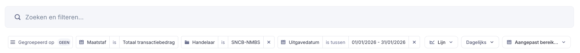 inzichten graph filter.png